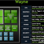 tegra 4 wayne