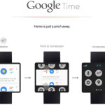 google time smartwatch 4