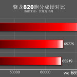 Samsung-Galaxy-S7-AnTuTu-Benchmark-2