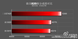 samsung-galaxy-s7-antutu-benchmark-2