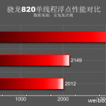 Samsung-Galaxy-S7-AnTuTu-Benchmark-4