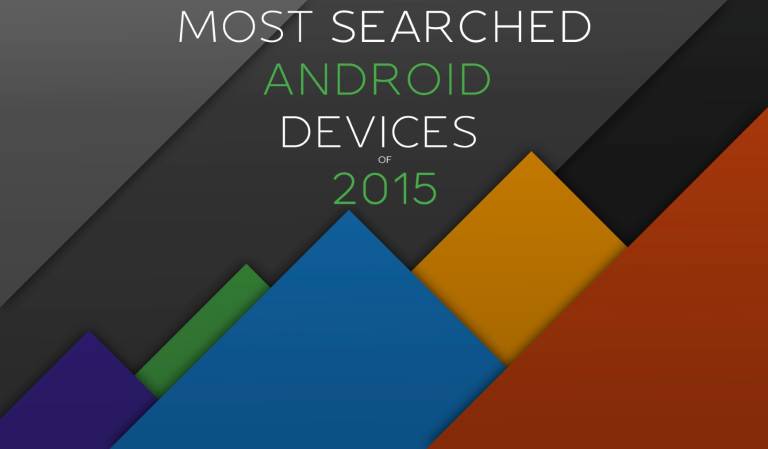 List of Most Searched Android Devices of 2015
