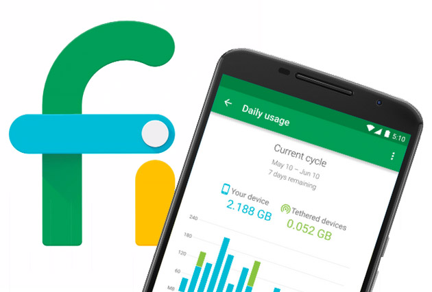 google project fi