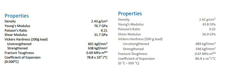 gorilla glass 4 vs 5