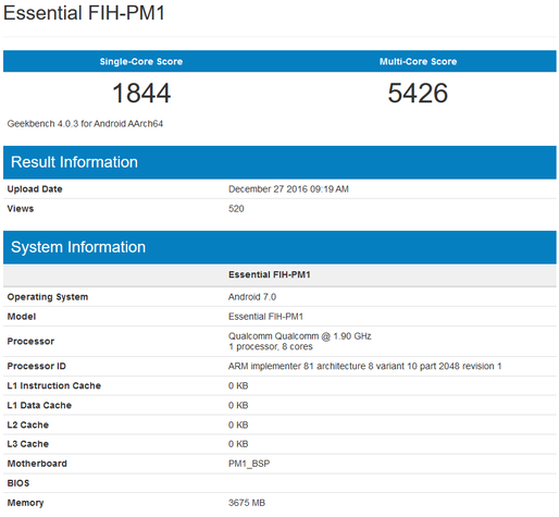 fih pm1