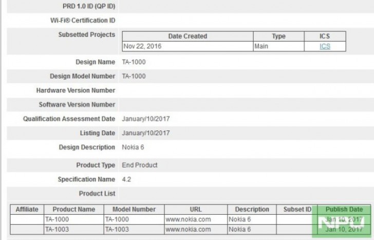 nokia 6 bluetooth