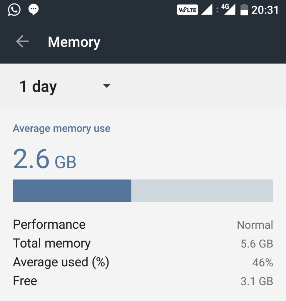 oneplus 3t ram usage