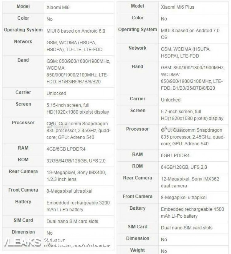 xiaomi mi 6 and mi 6 plus new leaks reveal all the specs