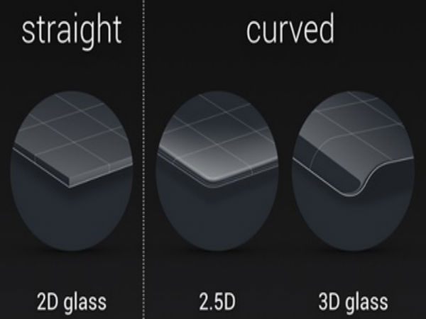 2d 2.5d 3d difference