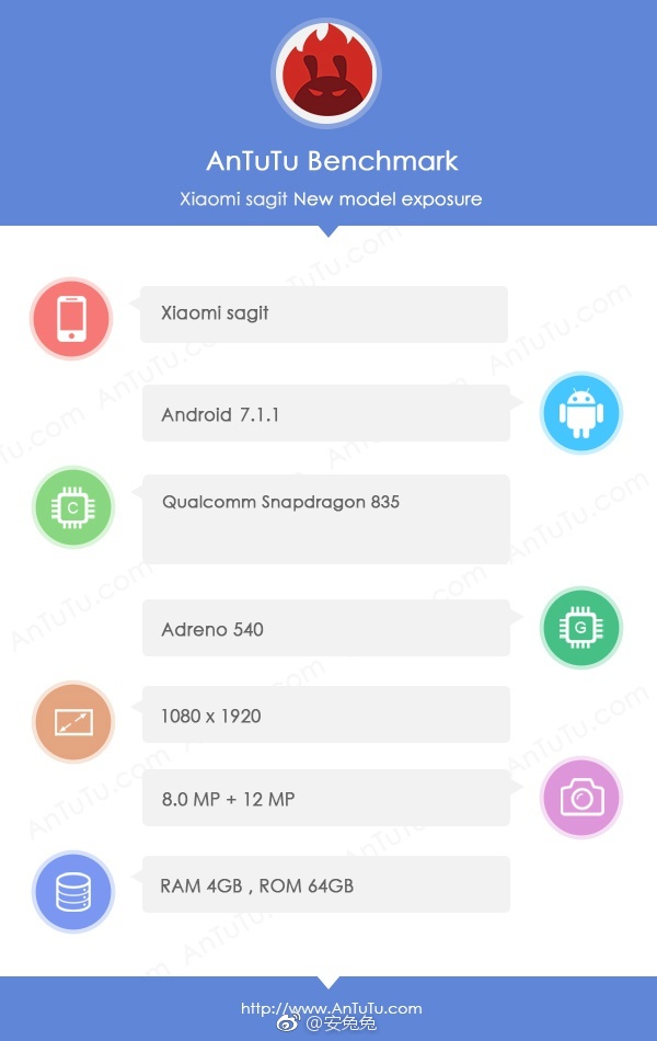 xiaomi mi 6 specs gets confirmed on antutu with 170,000 score