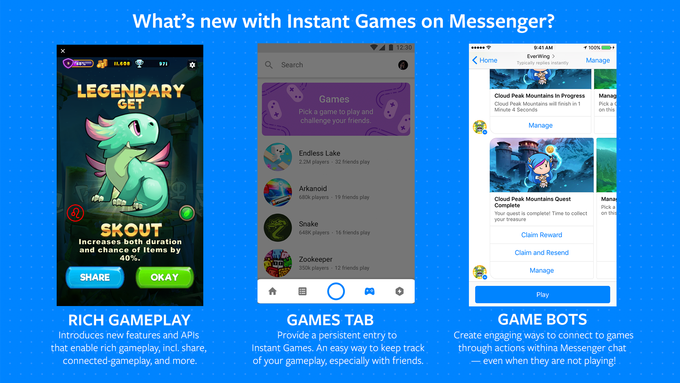 facebook messenger instant games