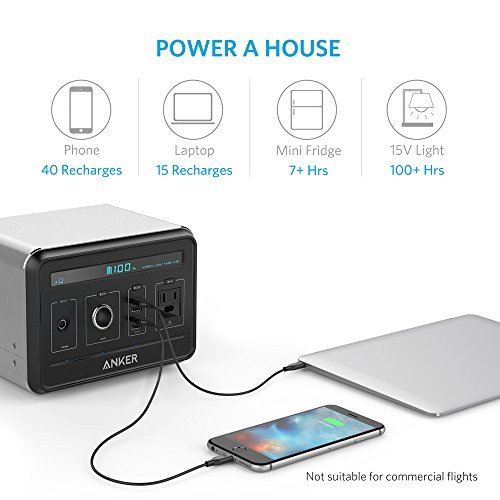 deal: buy anker 120,000mah powerhouse for $329 ($270 off) on amazon