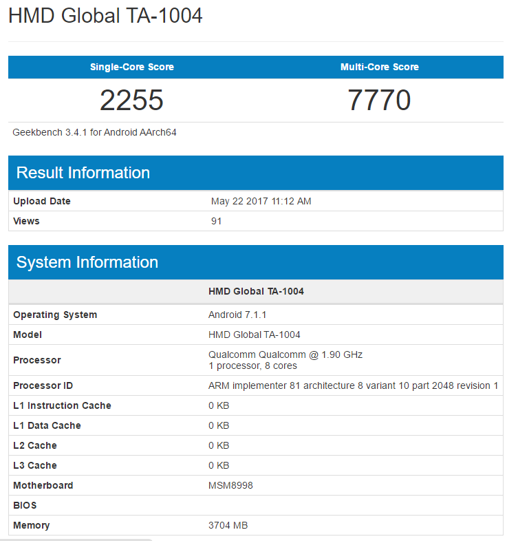 nokia 9 spotted on geekbench, tops the multicore test chart