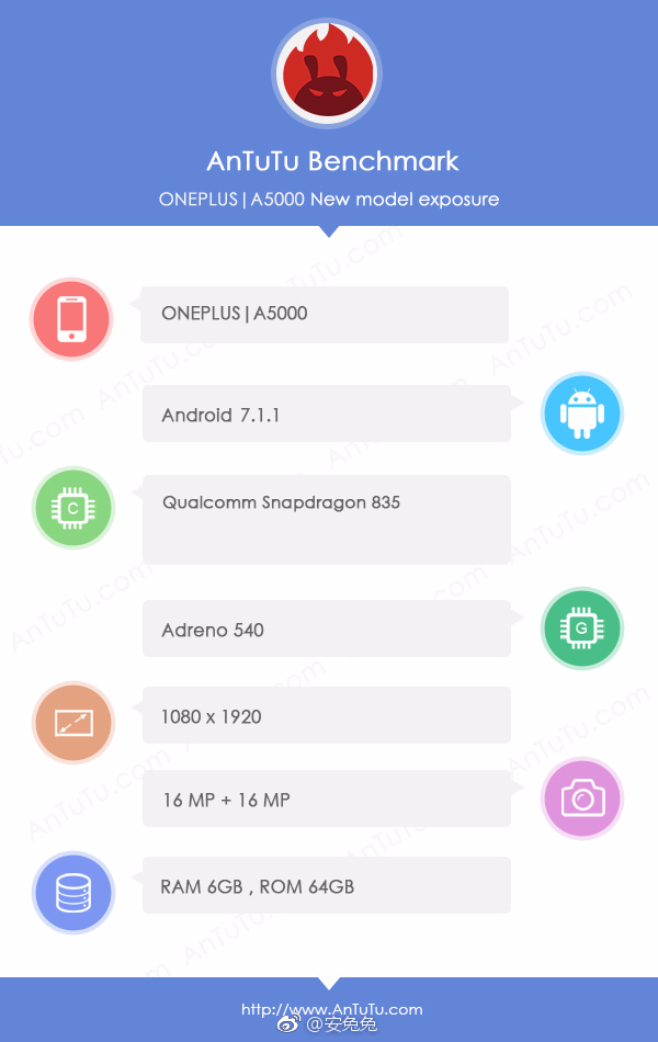 oneplus 5 antutu leak confirms dual-camera and 6 gb of ram