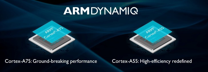 arm reveals cortex a-75, a-55 with all new dynamiq architecture