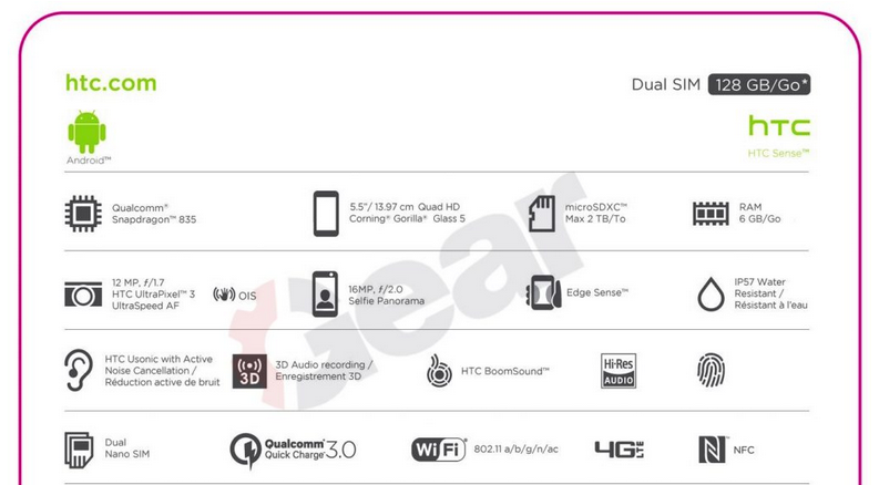 htc u 11 retail box art reveals all the specs