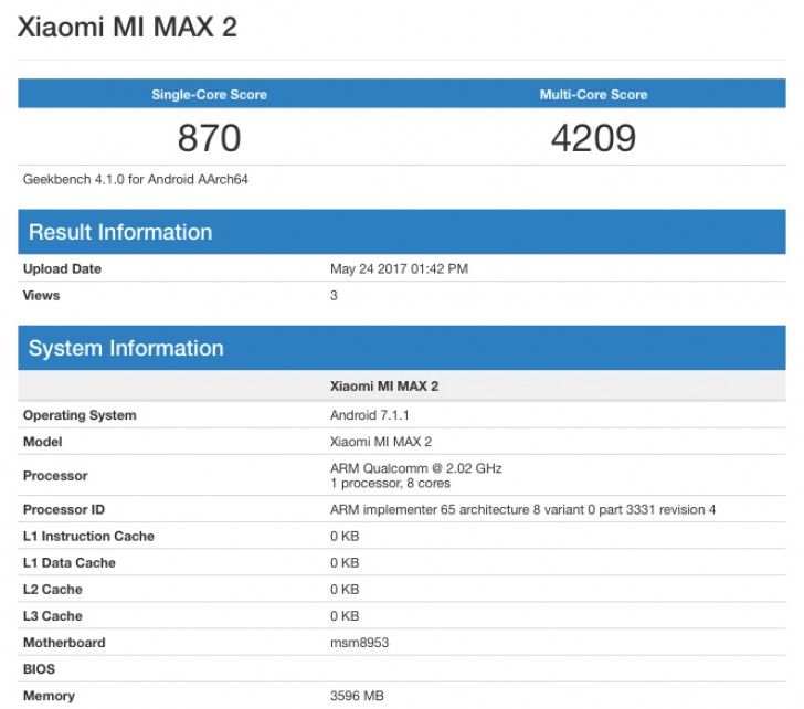 mi max 2 appears on geekbench, likely to sport a snapdragon 625 or 626
