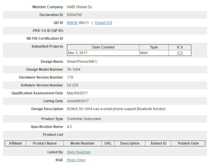 nokia 9 (ta-1004) passed bluetooth certification