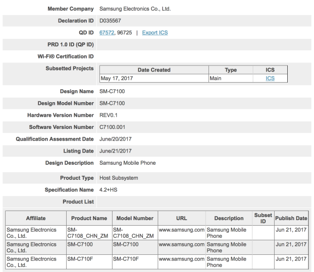 samsung galaxy c7 2017 passed through bluetooth certification