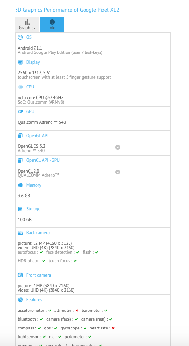 pixel xl 2 gfxbench