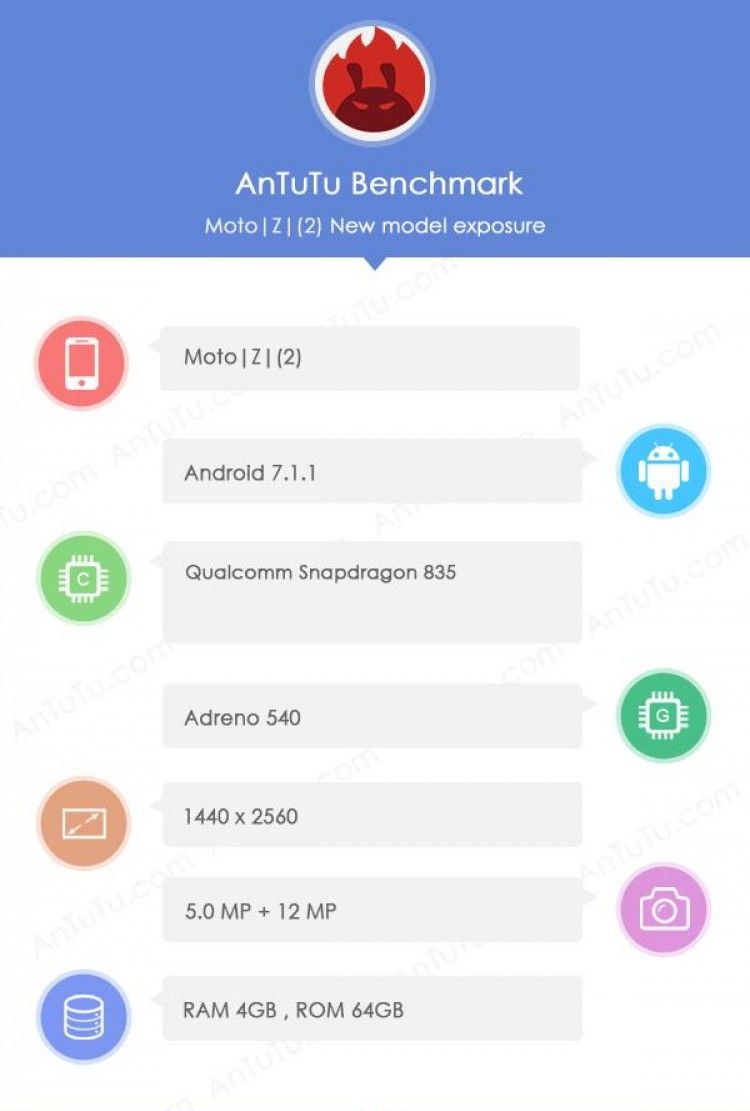 moto z2 spotted on antutu with snapdragon 835 soc and android 7.1.1
