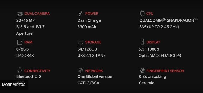 oneplus 5 officially launched with snapdragon 835, 16mp+20mp dual camera and more