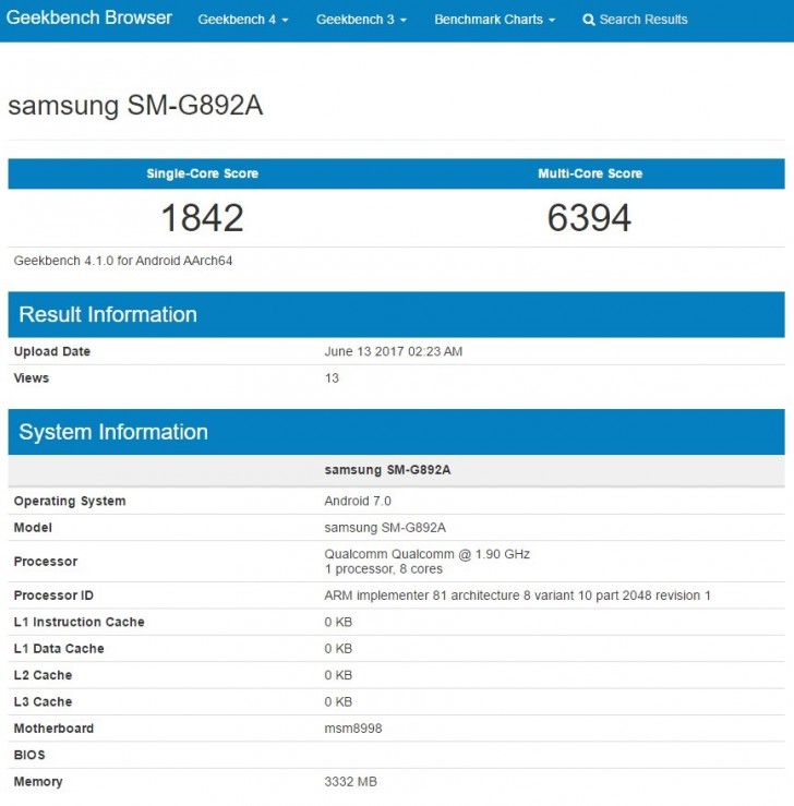 samsung galaxy s8 active hits geekbench, nearing release
