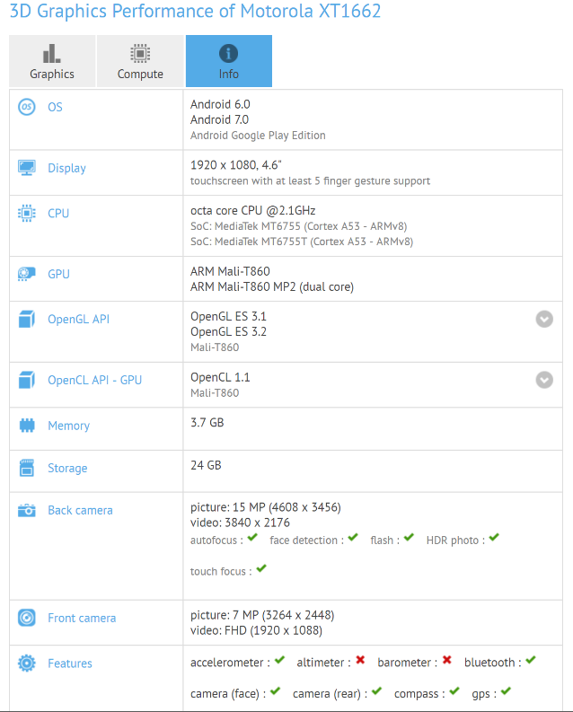 new moto m gfxbench