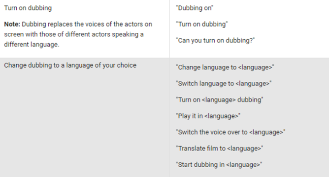 google home voice dubbing feature
