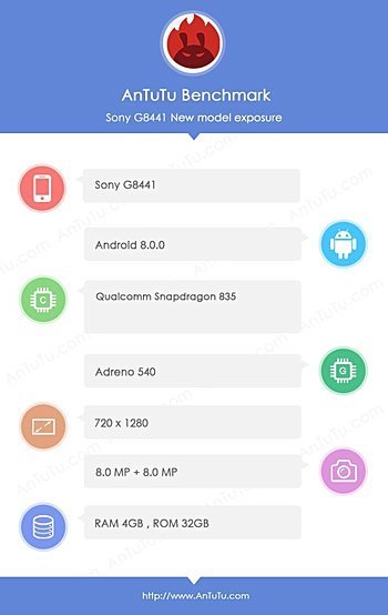 sony g8441 with snapdragon 835 soc and android o on antutu