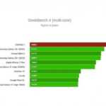 gold color oneplus 5