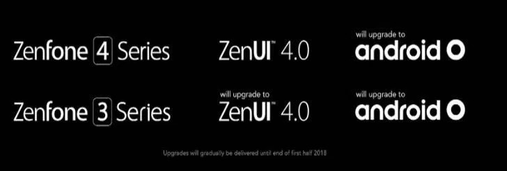 asus zenfone 4 and zenfone 3 series to get android o update soon