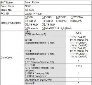 nokia 2 (ta-1029) clears fcc certification, may release sooner than expected