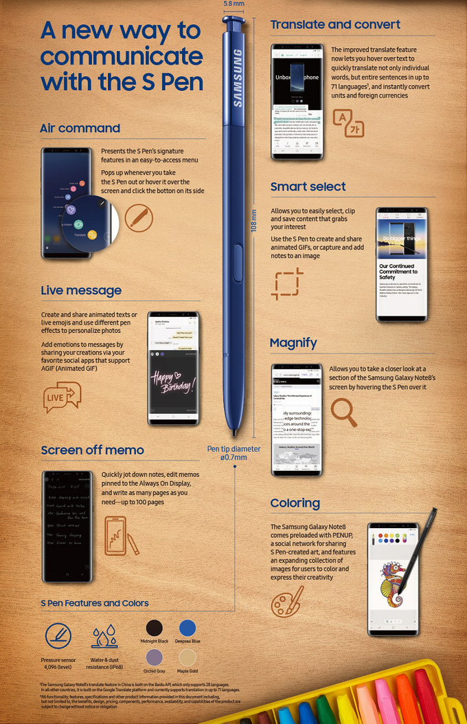 samsung galaxy note 8 brings an improved s pen with new ways to communicate