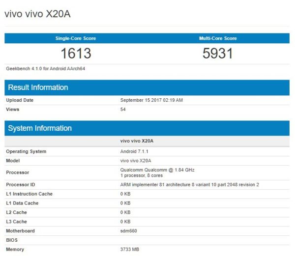 vivo x20a spotted at geekbench, packs 4 gb of ram, snapdragon 660