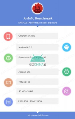 in new leaks antutu reveals oneplus 5t dual 20mp+20mp camera