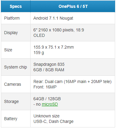 vivox20 specifications