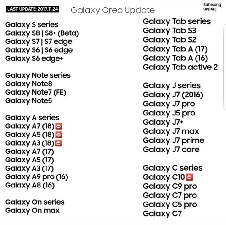 samsung galaxy devices to get android 8.0 oreo according to a new leak