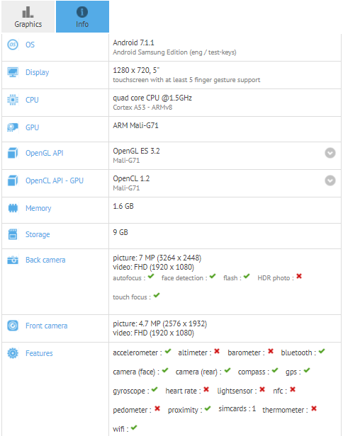 galaxy-j3-2018-gfxbench