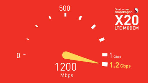 qualcomm snapdragon 845 surface online with some details