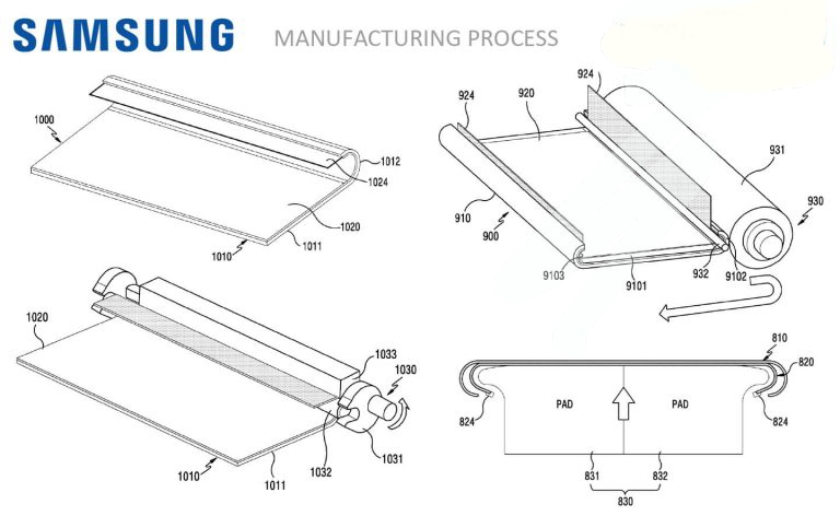 samsung files patent for an extremely curved smartphone display