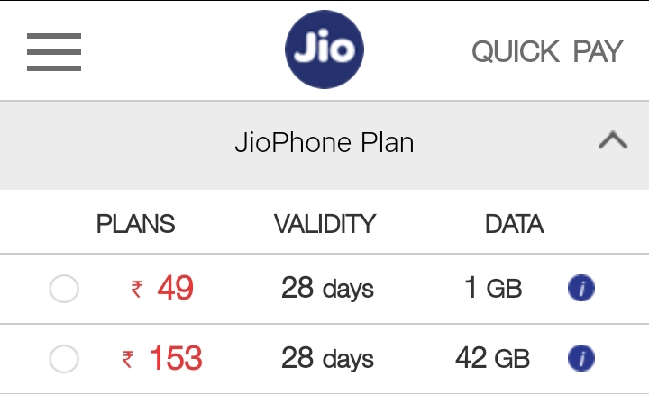 jiophone users can now recharge with rs. 49 to avail 1gb data for 28 days