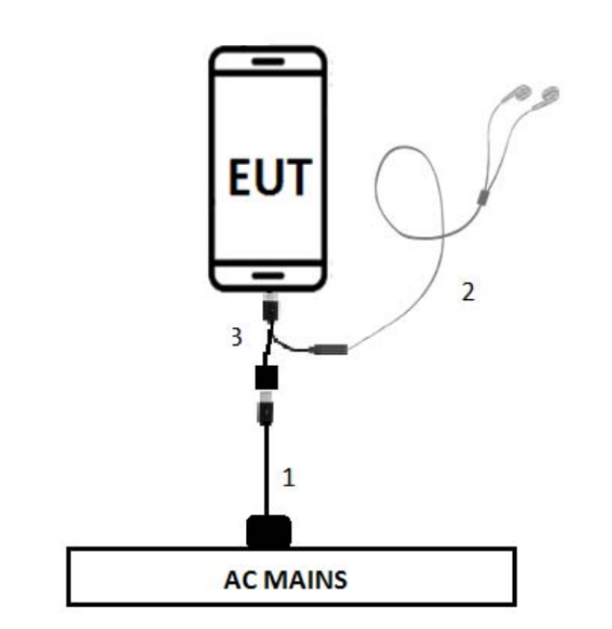 new sony xperia device supposedly with no headphone jack appears on fcc