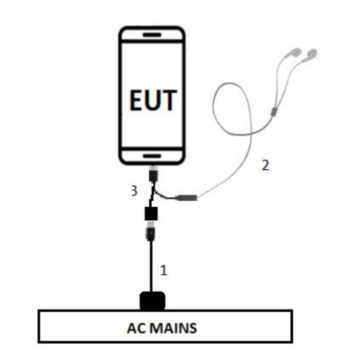 new sony xperia device supposedly with no headphone jack appears on fcc 1 new sony xperia device supposedly with no headphone jack appears on fcc