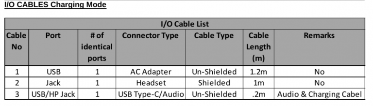 new sony xperia device supposedly with no headphone jack appears on fcc