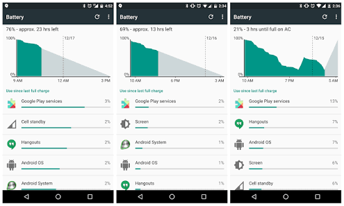 nexus 6p battery drain issue