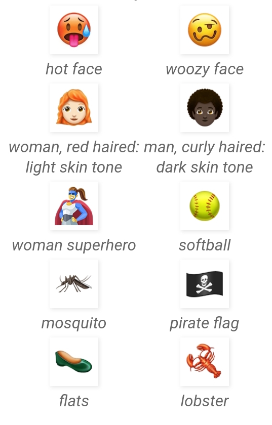 unicode emoji 11.0 data released, features superheroes, cupcakes, kangaroo and more!