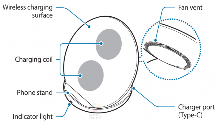 samsung-fast-wireless-charger-ep-n5100-leak-02