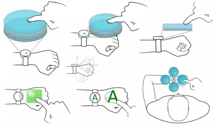 huawei smartwatch patent