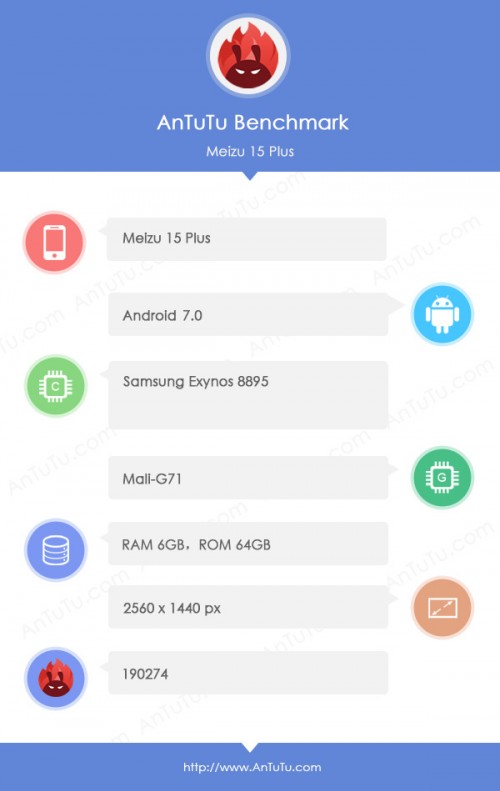 meizu 15 plus make its way to antutu, expected to launch on 22nd april